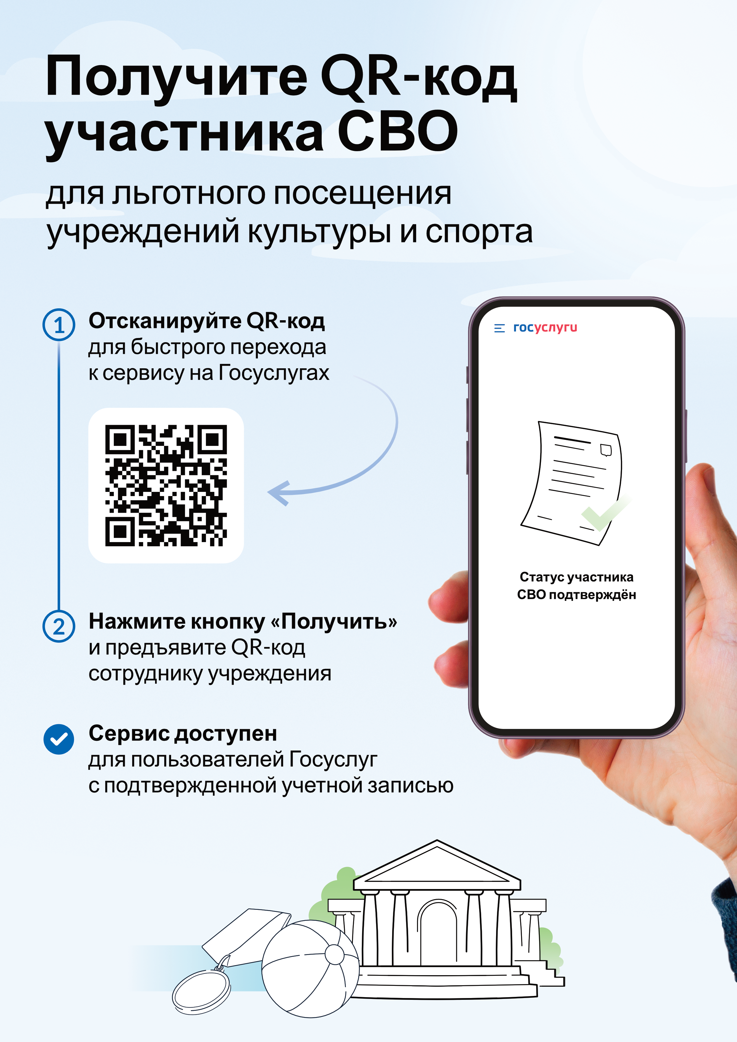 Меры поддержки участников СВО и членов их семей