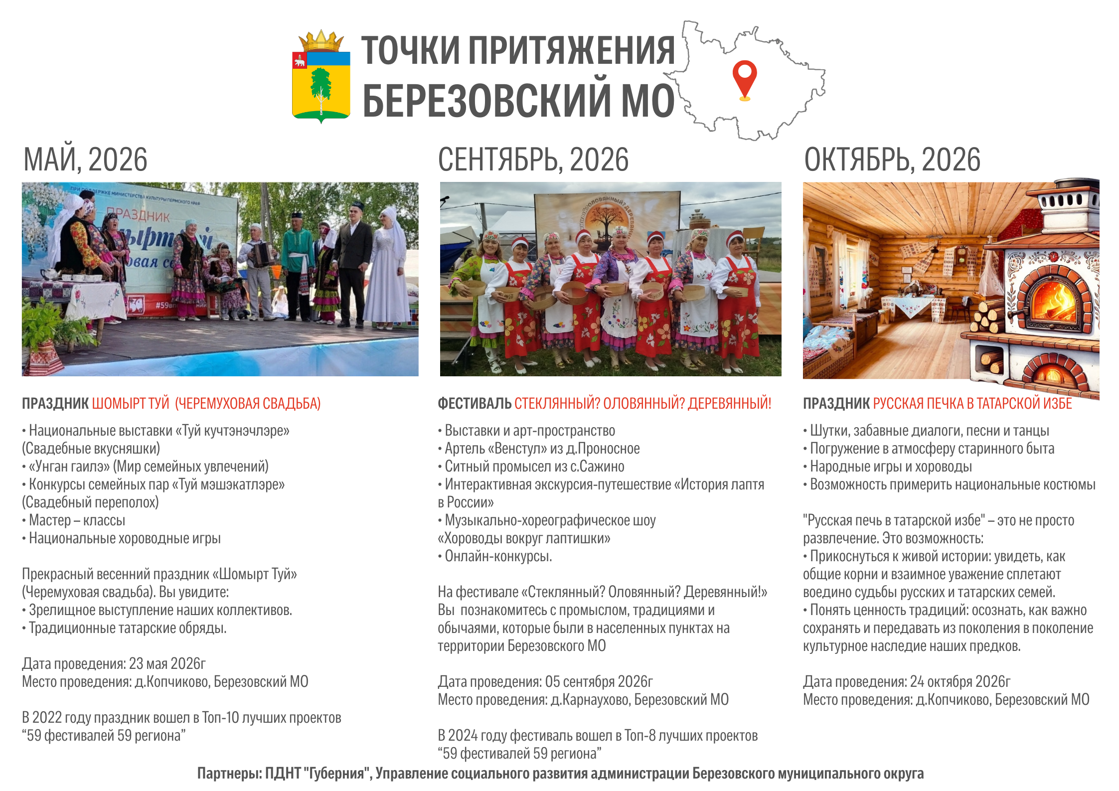 Точки притяжения